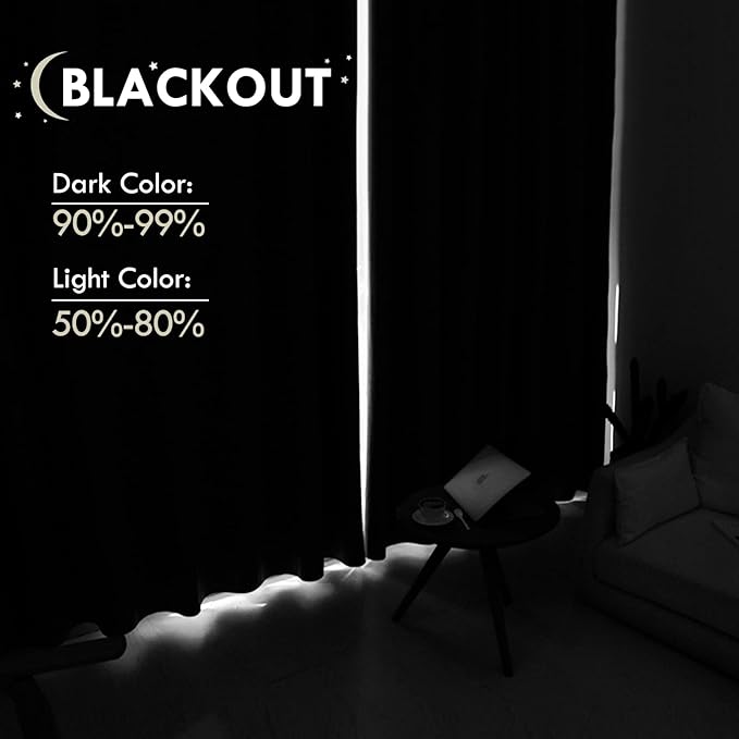 DWCN Black Blackout Curtains for Bedroom –Rod Pocket Thermal Insulated Room - Image 3