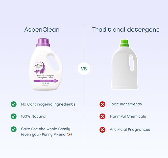 AspenClean Natural Laundry Detergent Lavender & Lemongrass - Image 2