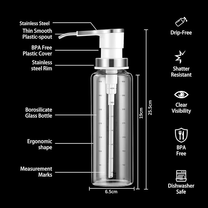 Sauce Pump Dispensers, 17oz Glass & Stainless Steel, 8ml Capacity, Restaurant - Image 3