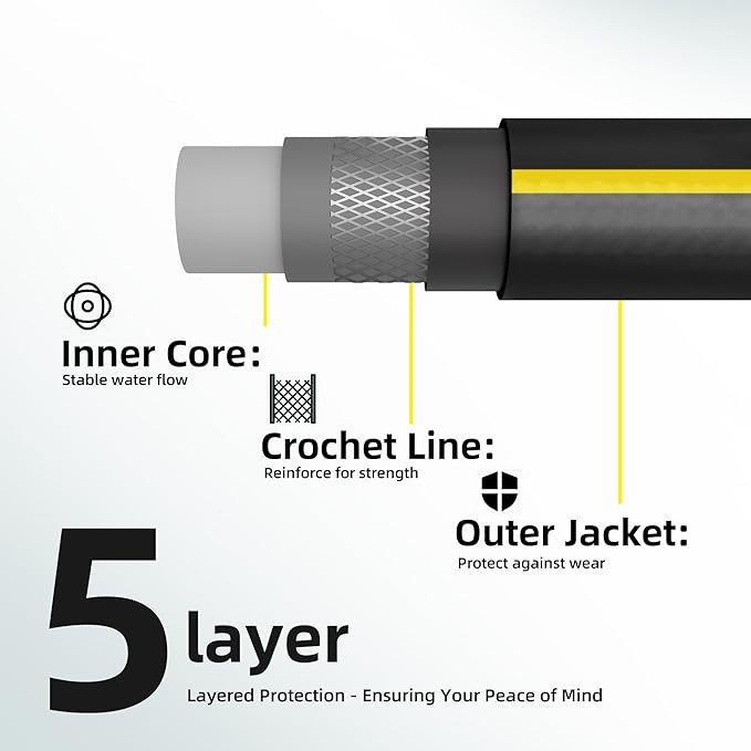 Solution4Patio Short Leader Garden Hose 3/4 in. x 10 ft. -Heavy Duty Durable - Image 2