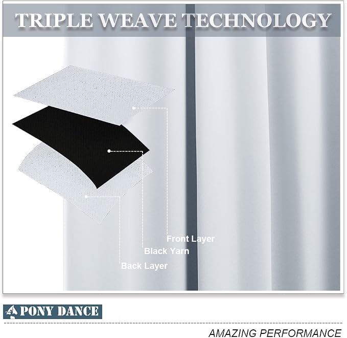 PONY DANCE Greyish White Room Darkening Kitchen Curtains 2 Panels Set, Thermal - Image 3
