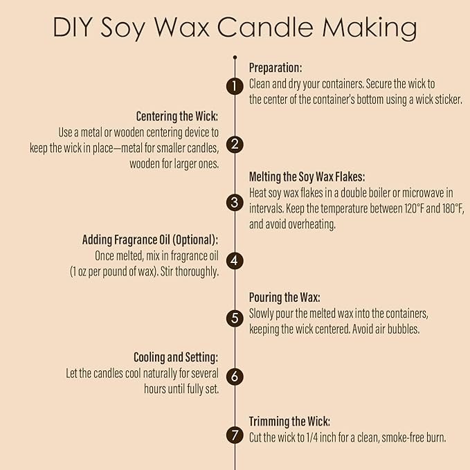 CHILLFLAME Soy Wax Flakes, Natural Candle Wax, Organic Soy Wax - Image 6