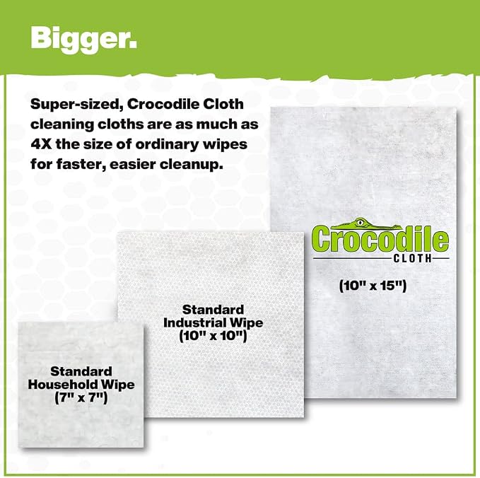 Crocodile Cloth PowerSCRUB - Image 4