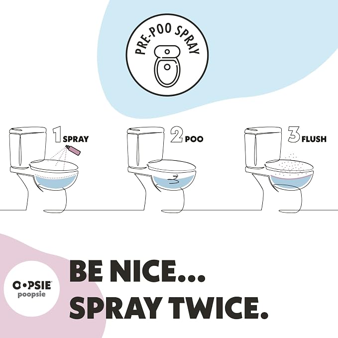 Oopsie Poopsie Pre GO toilet spray, discreet & portable original Pre-poo spray - Image 6