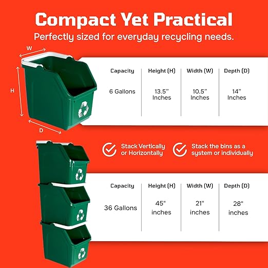 Multi Recycling Bin System - Image 2