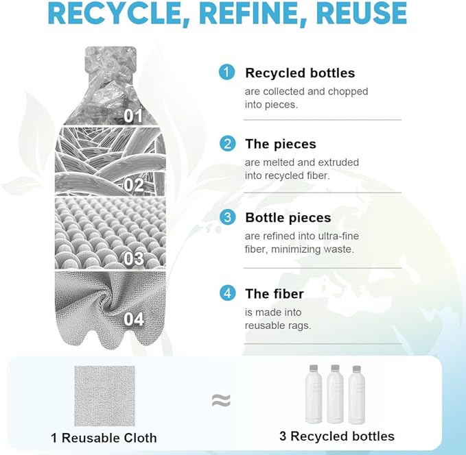 AIDEA Microfiber Cleaning Cloth Roll, Paper Towels Reusable Grey Tear Away - Image 3