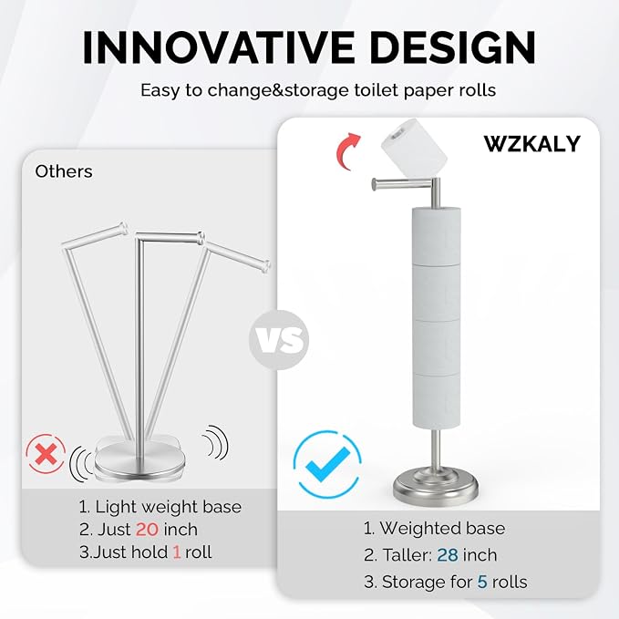 Toilet Paper Holder Stand with Storage – 4 Extra Rolls –Brushed Nickel Toilet - Image 3