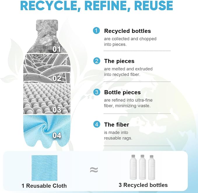 AIDEA Microfiber Cleaning Cloth Roll, Reusable Tear Away Paper Towels, - Image 4