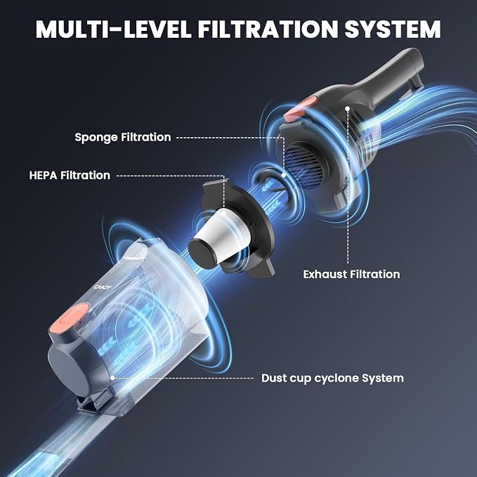 Candy Corded Stick Vacuum Cleaner, Powerful Suction Handheld Vacuum - Image 7