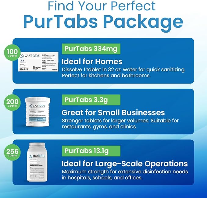 334mg Sanitizer Tablets, NSF D2 Certified, Food Safe, 99.9% Virus & Bacteria - Image 5