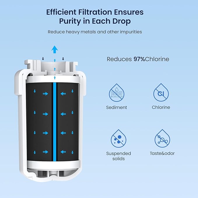 GLACIER FRESH Replacement for MWF Refrigerator Water Filters, SmartWater MWFP - Image 3