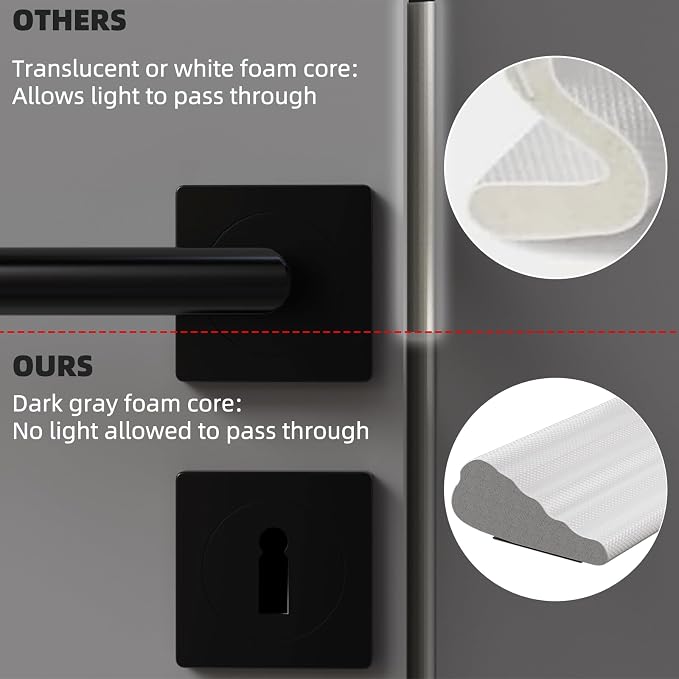 118" Wedge Weather Stripping Door Seal Strip - Image 6