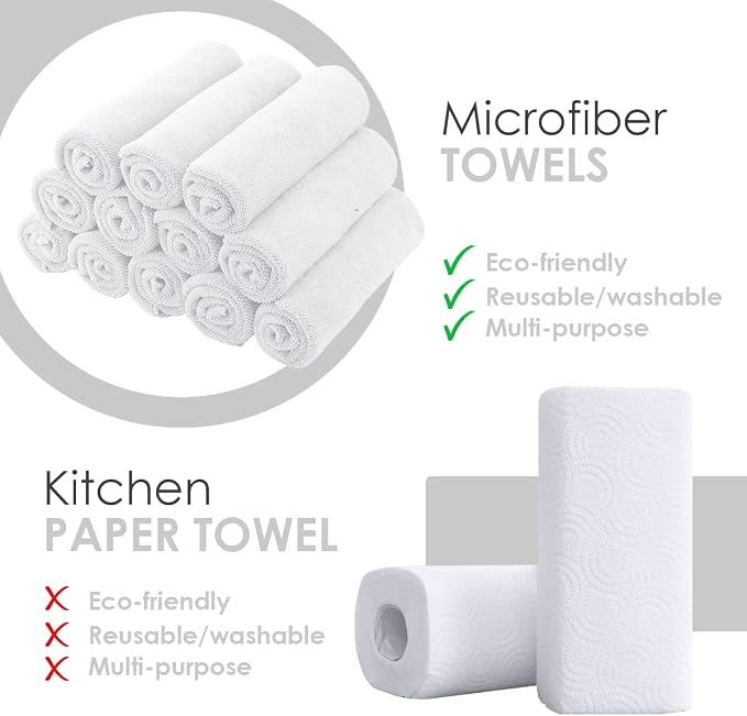 Avalon Towels Microfiber Cleaning Cloths Size 16" x 16", Highly Absorbent - Image 2