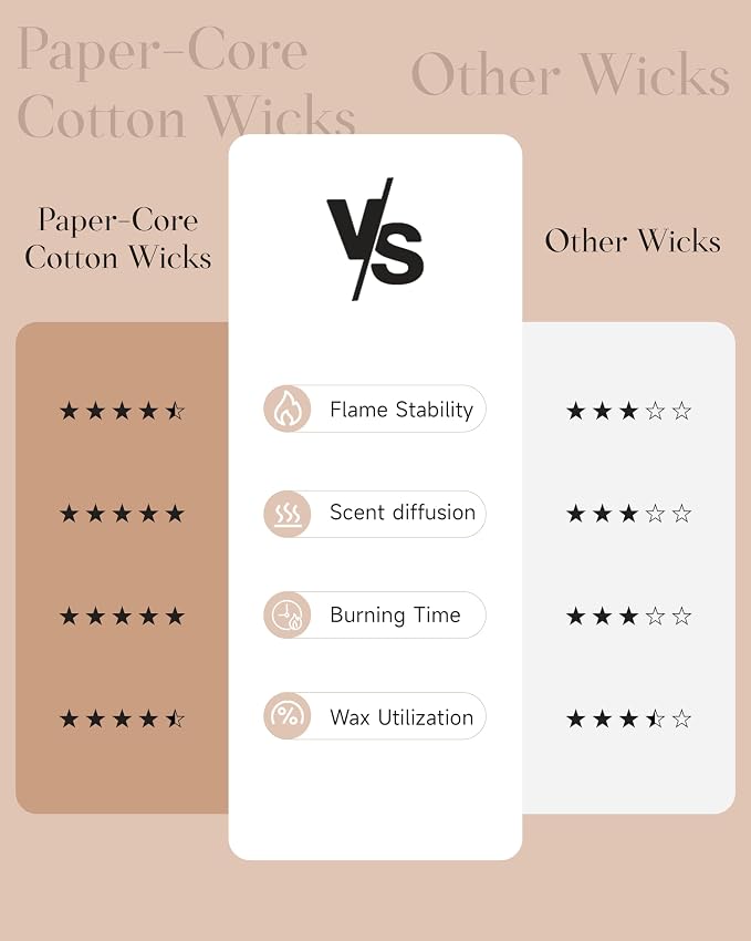 M&SENSE Juicy Watermelon Scented Candle - Image 6