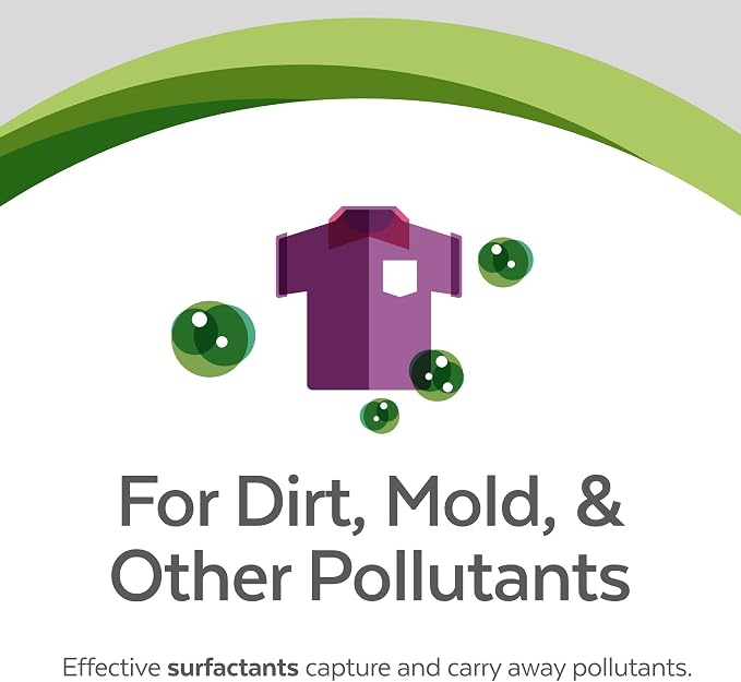 Remedy Laundry Liquid Detergent - Image 3