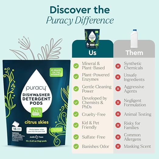 Puracy Dishwasher Pods, Natural Dishwasher Detergent, Free & Clear Dish tabs - Image 7