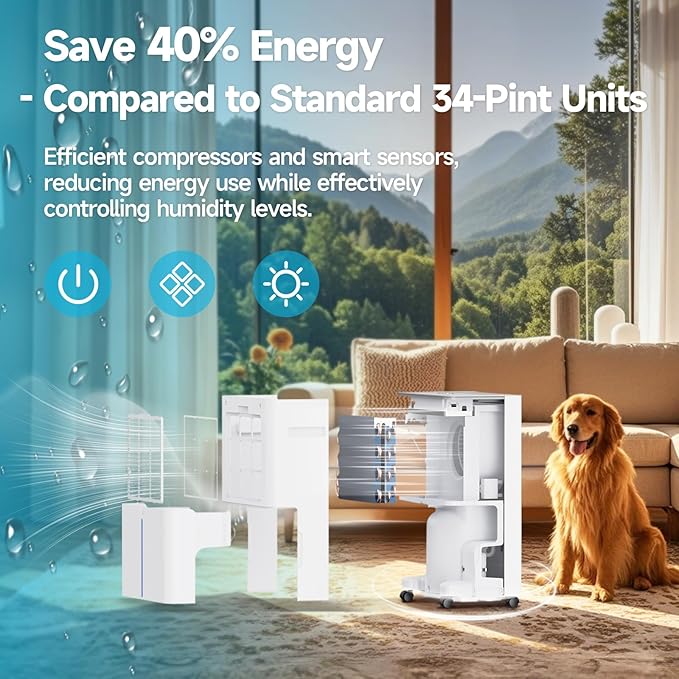 34 Pints Dehumidifiers for Home - Image 5