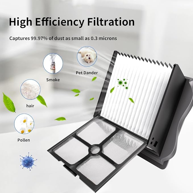 Roller Brush and Filters Replacement Compatible - Image 4