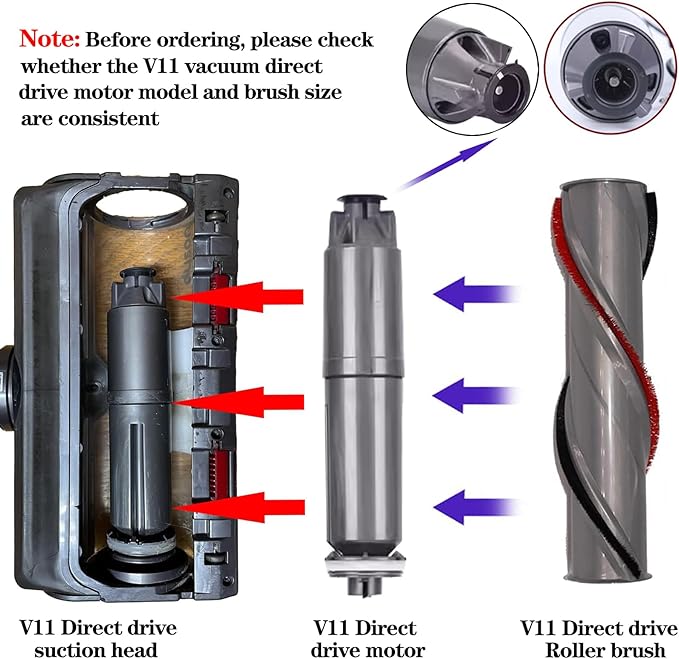 V11 Roller Brush Replacement Parts Compatible - Image 3