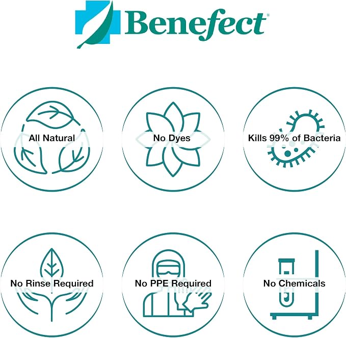 Benefect Botanical Decon 30 Disinfectant Cleaner - Image 4