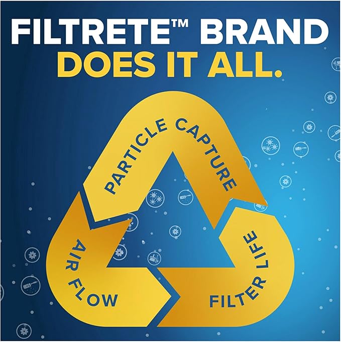 Filtrete 17.5x29.5x1 AC Furnace Air Filter, MERV 11, MPR 1000, Micro Allergen - Image 7