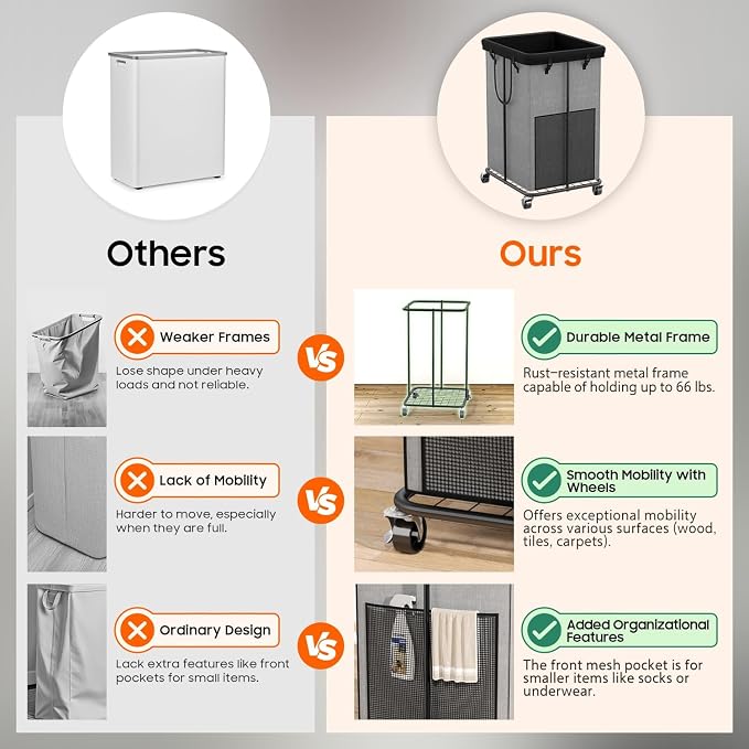 150L Laundry Hamper with Wheels, Rolling Laundry Basket with Metal Frame and - Image 3