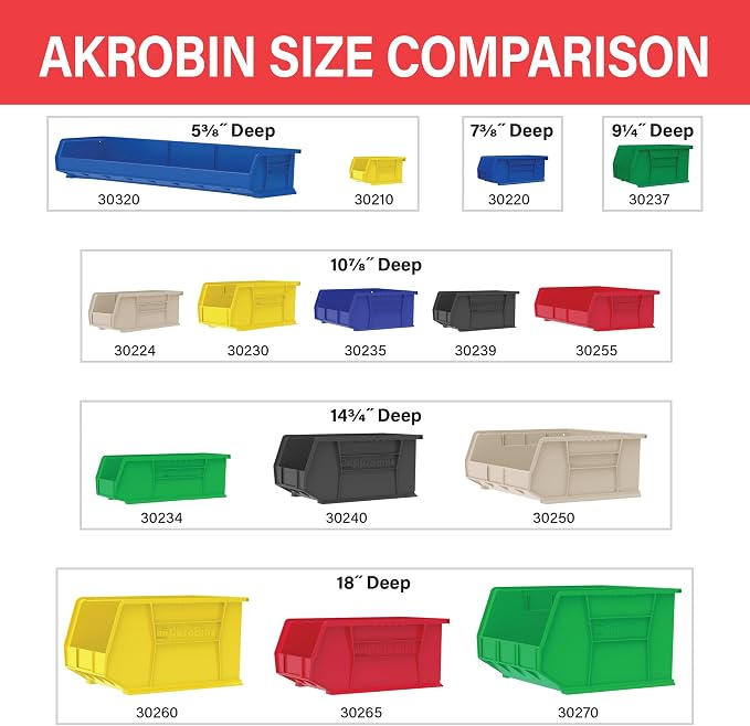 Akro-Mils 30224 AkroBins Plastic Storage Bins, Space-Saving Stackable Bins - Image 7