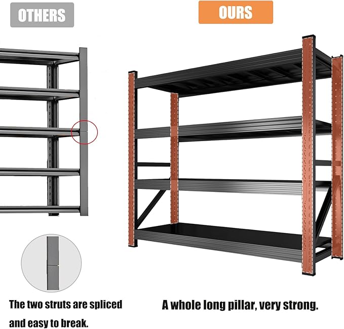 Heavy Duty Garage Shelving Unit 5000LBS, Industrial Storage Shelf - Image 4