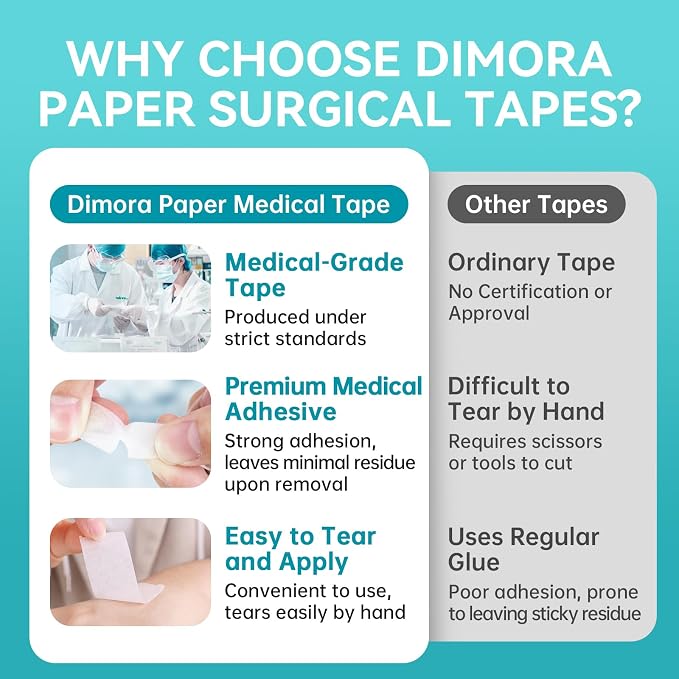 Dimora Soft Paper Surgical Tape 8 Rolls- Hypoallergenic Medical Tape - Image 7