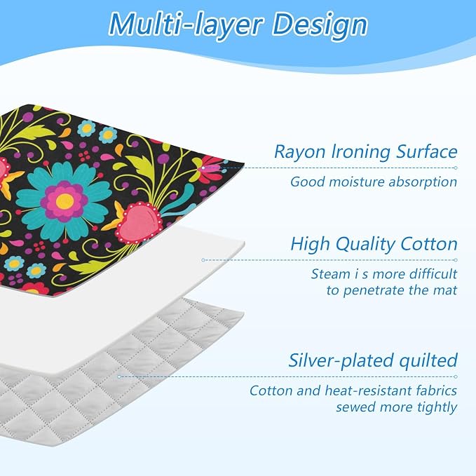 Ironing Mat Thickened Ironing Blanket Travel Portable Double-Side Using Ironing - Image 4