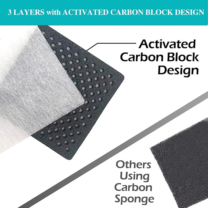 SEISSO LT120F Fresh Refrigerator Air Filter Replacement - Image 8