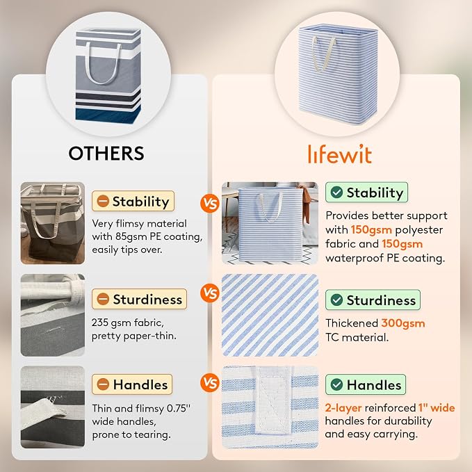 Lifewit Laundry Hamper Large Collapsible Laundry Basket, Freestanding - Image 3