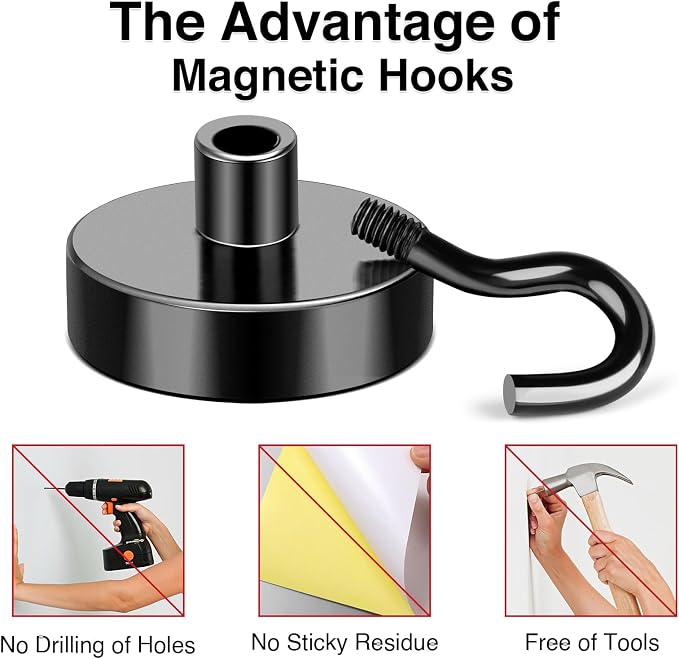 MIKEDE Magnetic Hooks, 40LB+ Heavy Duty Magnet Hooks - Image 5