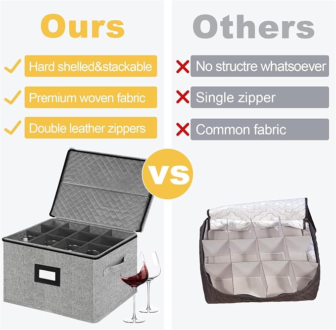homyfort Wine Glass Storage Box, China Storage Containers - Image 5