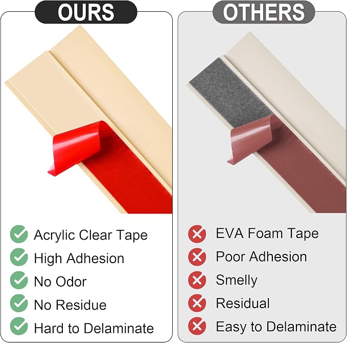 3.3Ft Carpet Floor Transition Strip, Self Adhesive Floor Edging Trim Strip - Image 4