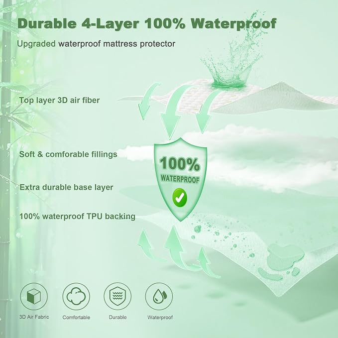Waterproof Mattress Protector, California King Size Mattress Pad Fitted 6"-18" - Image 7