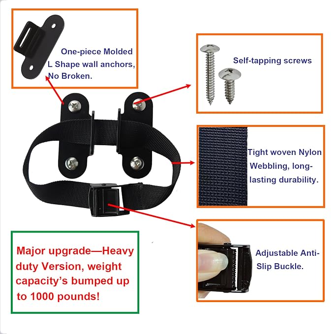 1000 lbs. Furniture Anchors, Anti Tip Straps - Image 2