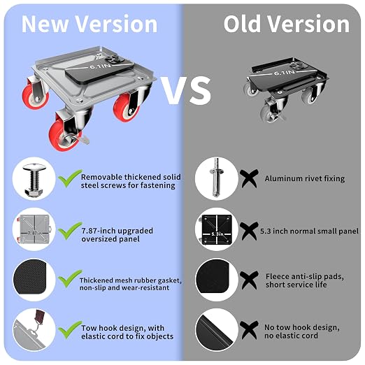 MYUEA【Upgrade Large】 Furniture Dolly, Furniture Movers - Image 5
