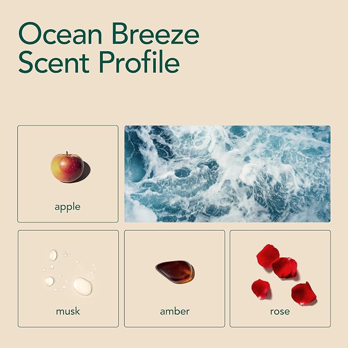 Kind Laundry Detergent Sheets - Image 5