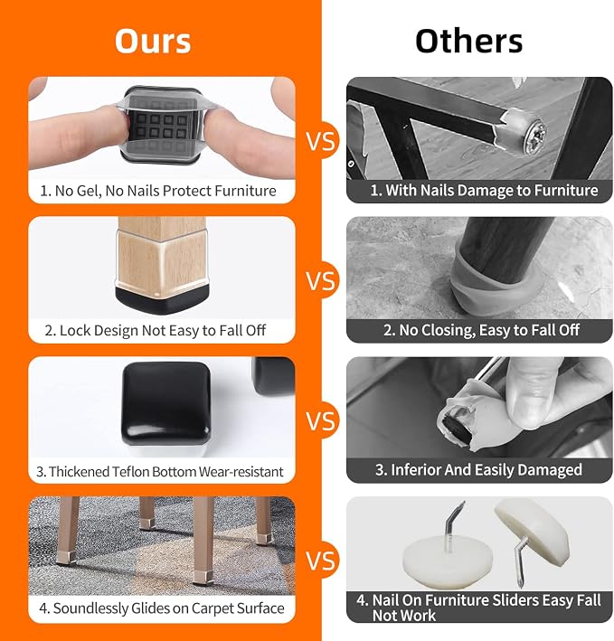 Ezprotekt 24 Pcs Chair Leg Sliders - Image 3