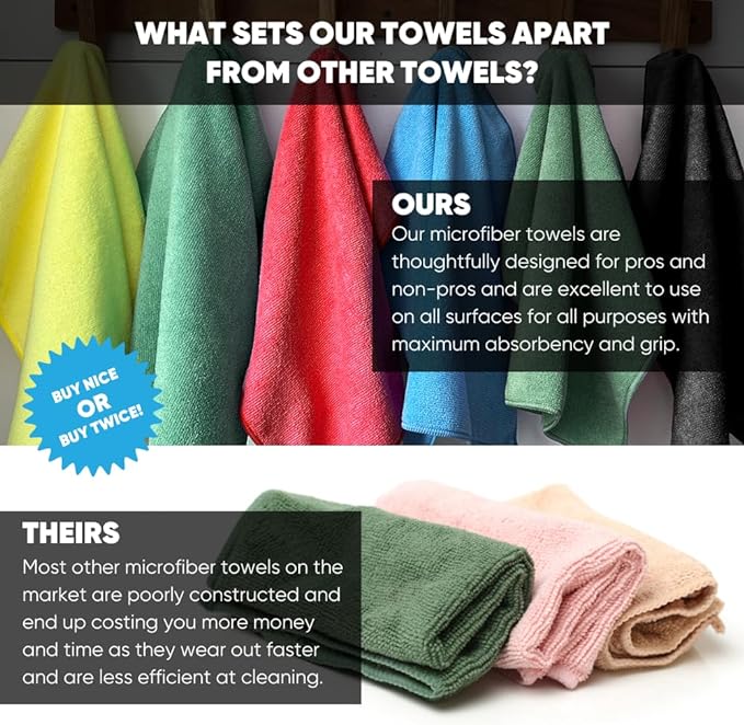Microfiber Wholesale Bulk 16" x 16" All Purpose Towels Case Quantity | Large | - Image 4