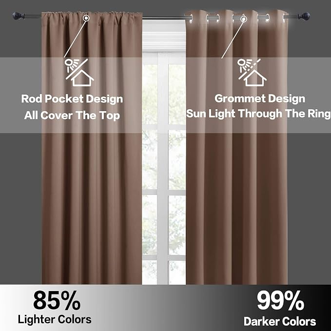 RYB HOME Blackout Curtains 63 inches Long - Image 5