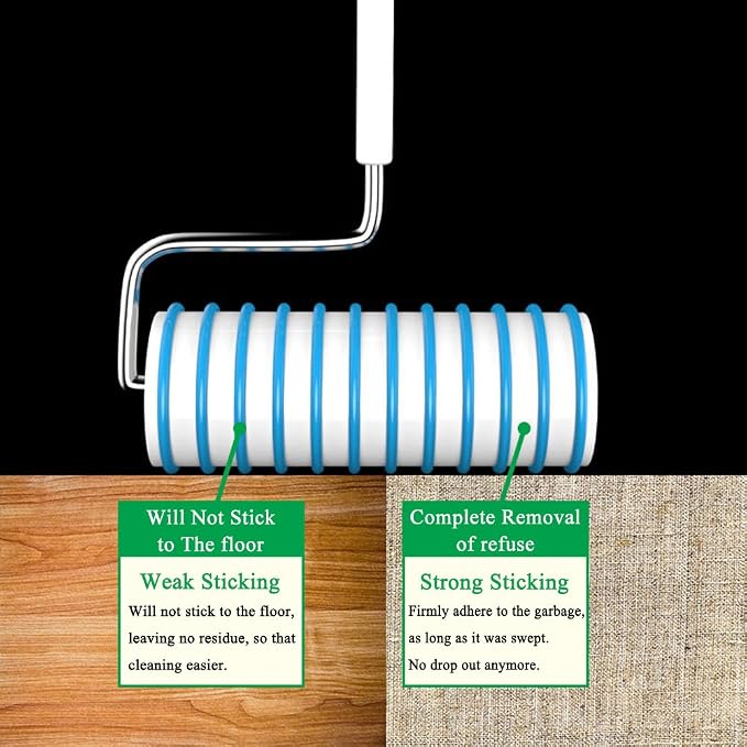 UNIKON 802 Lint Roller Sticky Roller Pet Hair Roller, Long Handle Sticky Mop - Image 4
