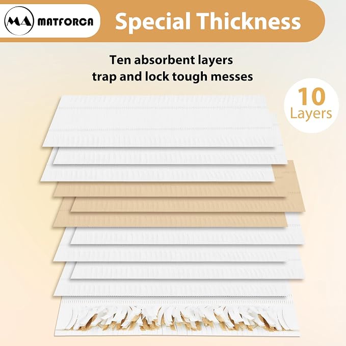 20 Pack Swiffer Mop Pads - Image 7