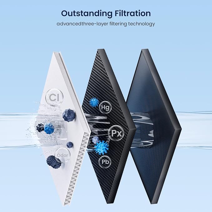 GLACIER FRESH Replacement for MWF Refrigerator Water Filters, SmartWater MWFP - Image 8