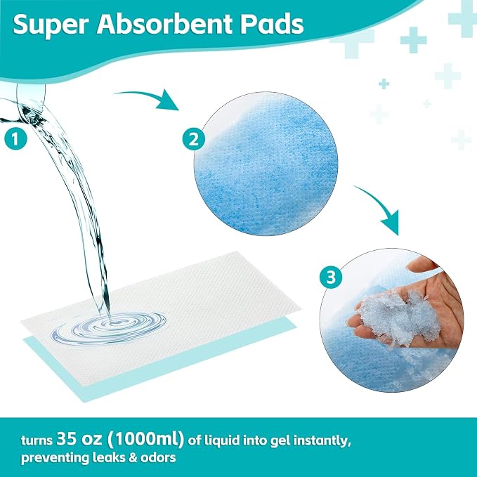 60 Pack Commode Liners with Super Absorbent Pads, Disposable Leakproof Bedside - Image 4