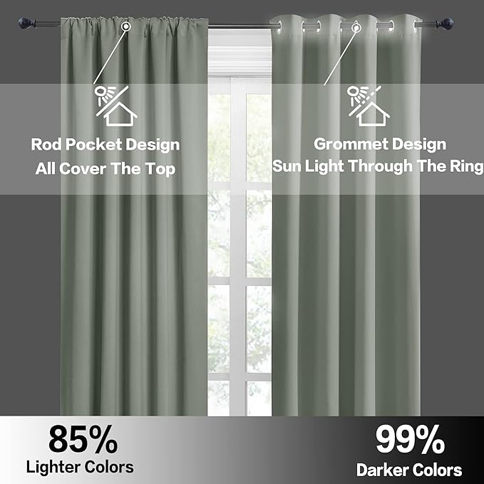 RYB HOME Blackout Curtains for Small Window - Image 5