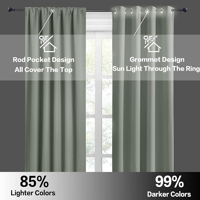 RYB HOME Blackout Curtains for Small Window - Image 6