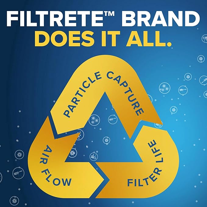 Filtrete 14x20x1 AC Furnace Air Filter, MERV 11, MPR 1000, Micro Allergen - Image 8