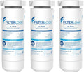 Filterlogic FL-RF48 Replacement by Filterlogic